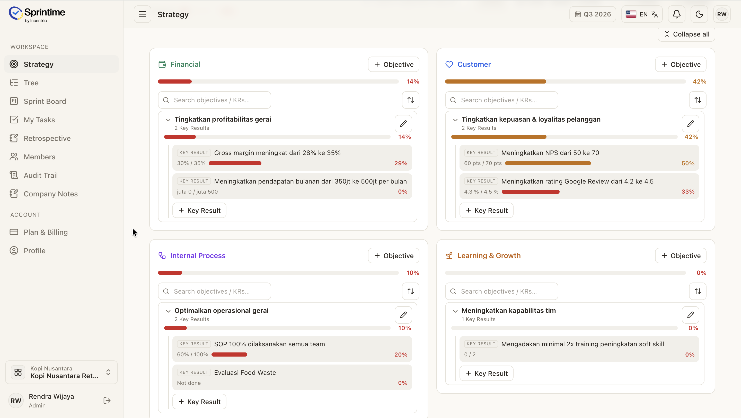 Screenshot fitur Strategy di Sprintime